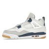 Jordan 4 Retro SB Navy 360 18