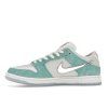 Nike SB Dunk Low April Skateboards 360 18