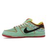 Nike SB Dunk Low Rodeo Tourmaline 360 18