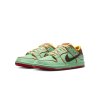 7361 1 nike sb dunk low rodeo tourmaline 222