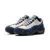 10110 1 nike air max 95 sb eric koston obsidian speed yellow 2