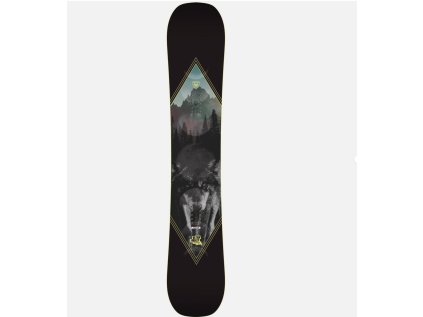 Snímek obrazovky 2025 11 08 v 18.19.41