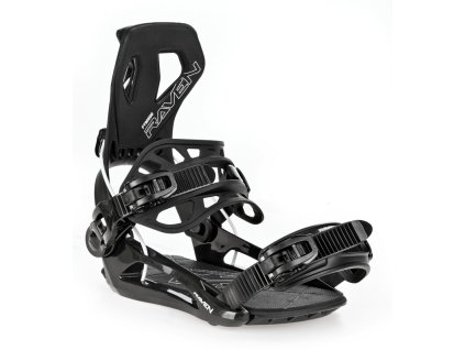 Vázání Raven Fastec FTM500 multientry