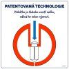squeak technologie