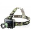BL T851C Solar charging rechargeable headlamp