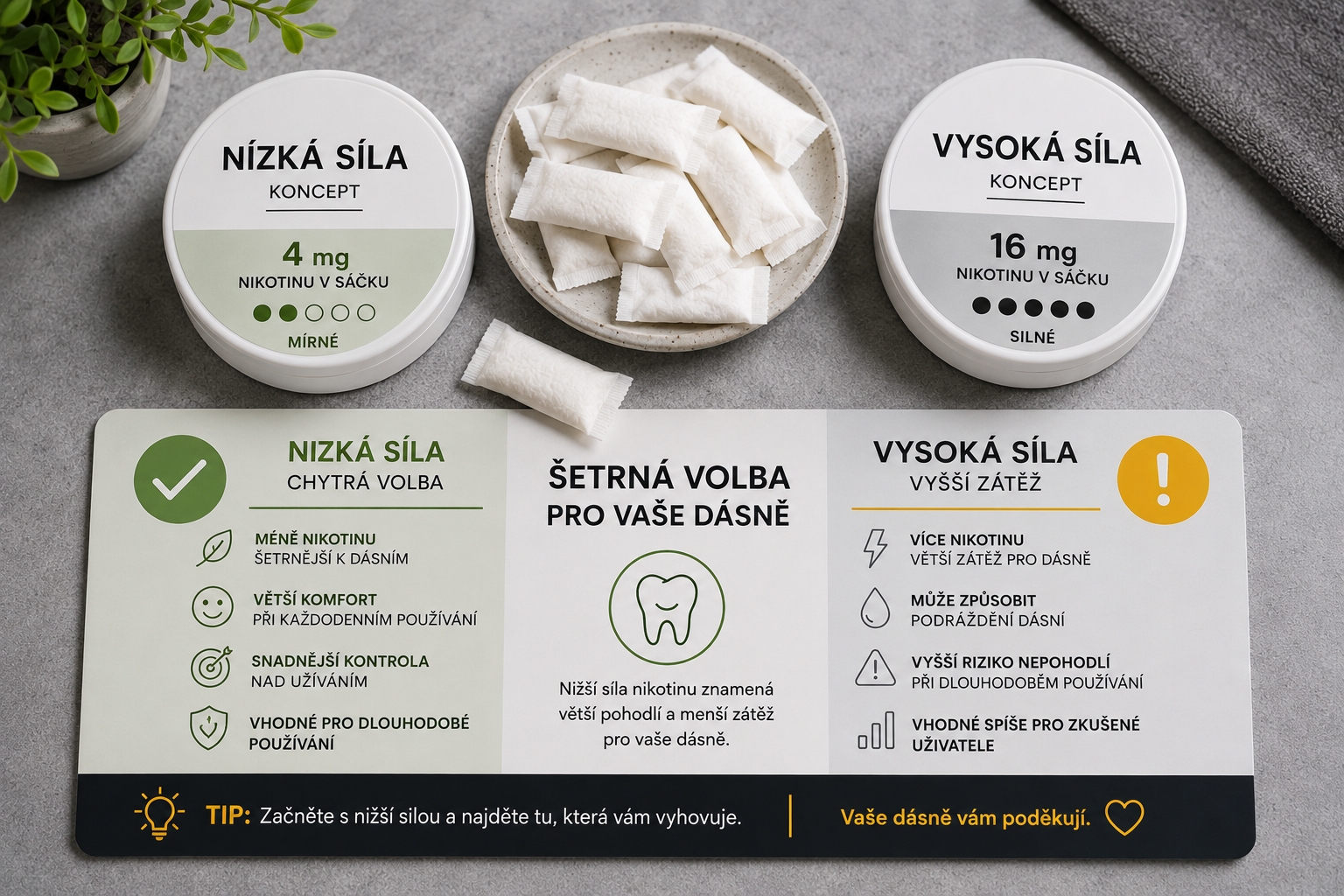 Nikotinové sáčky a dásně: co se opravdu děje v ústech