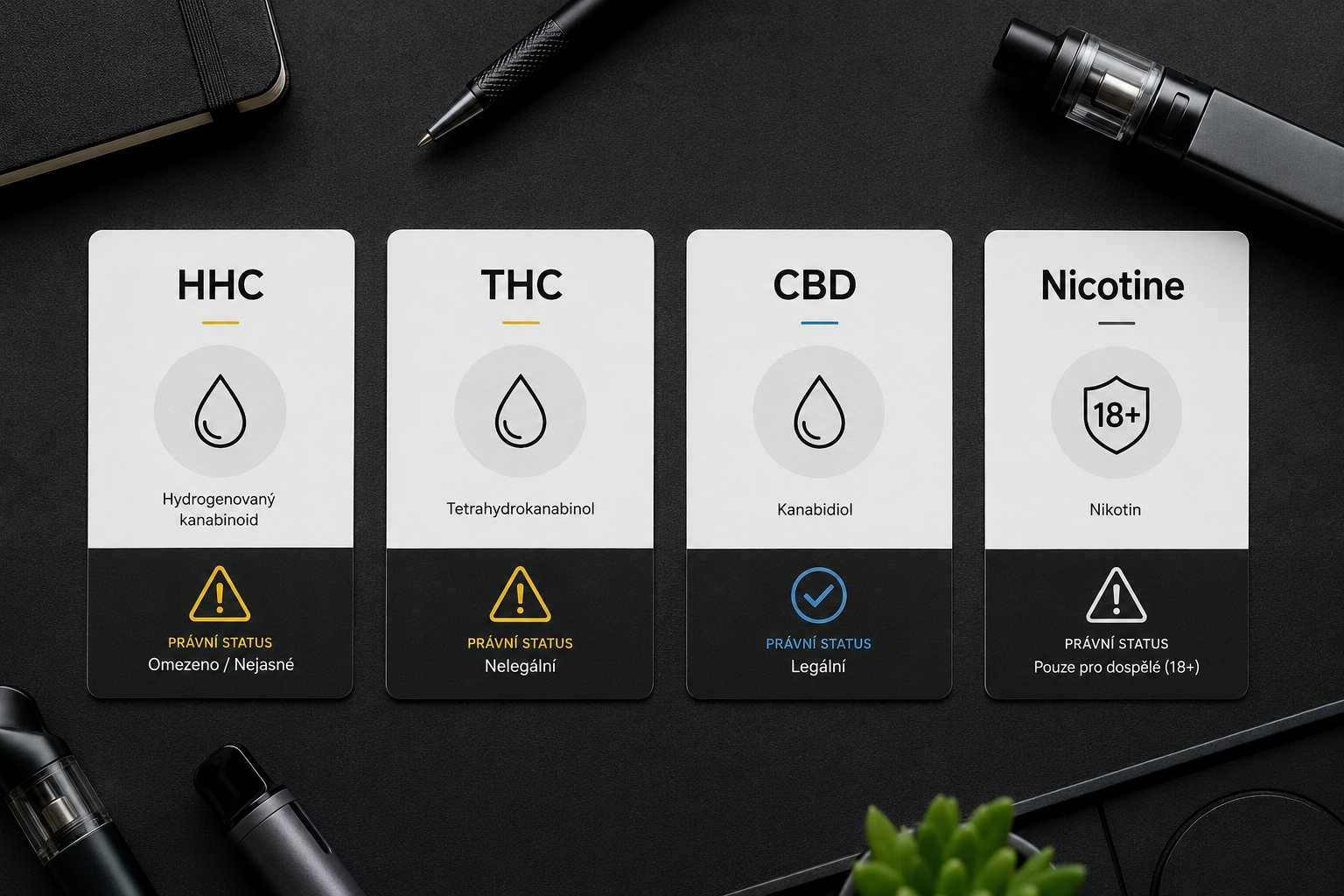 HHC vape v ČR 2026: aktuální legislativa a co je legální