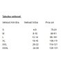 ahh bra tabulka velikostí