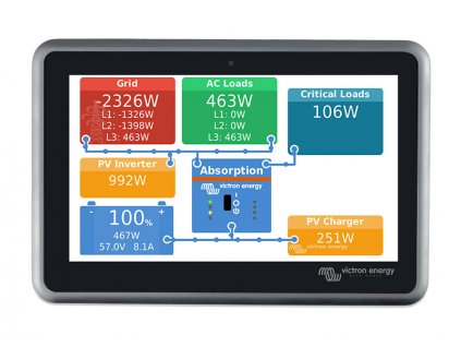 Victron Ekrano GX 1