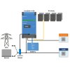 Easysolar II paralelni zapojeni