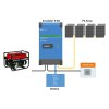 Easysolar II ostrovni zapojeni