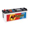 Banner Energy Bull Dual 960 51