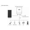 Solární regulátor BKI pro fotovoltaický ohřev vody MPPT 4kW