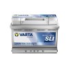 VARTA LFS74 2025 2