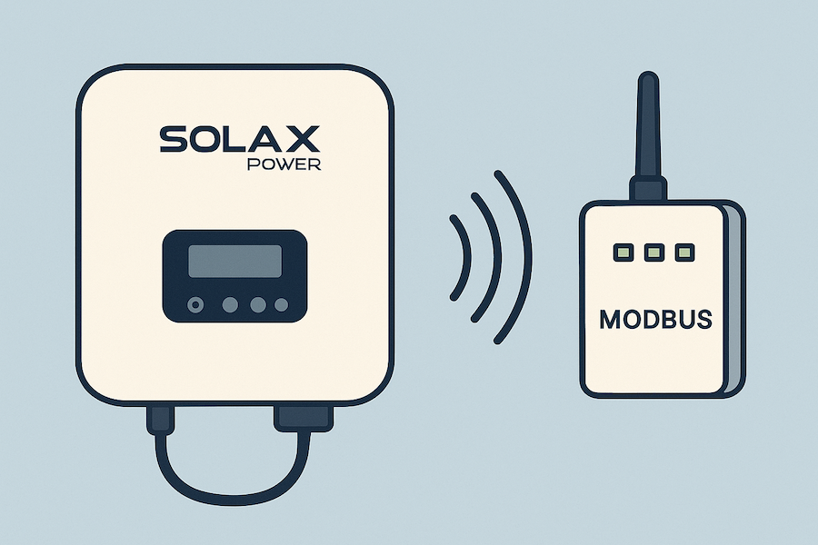 Nový způsob propojení SOLAR STATION a SOLAX