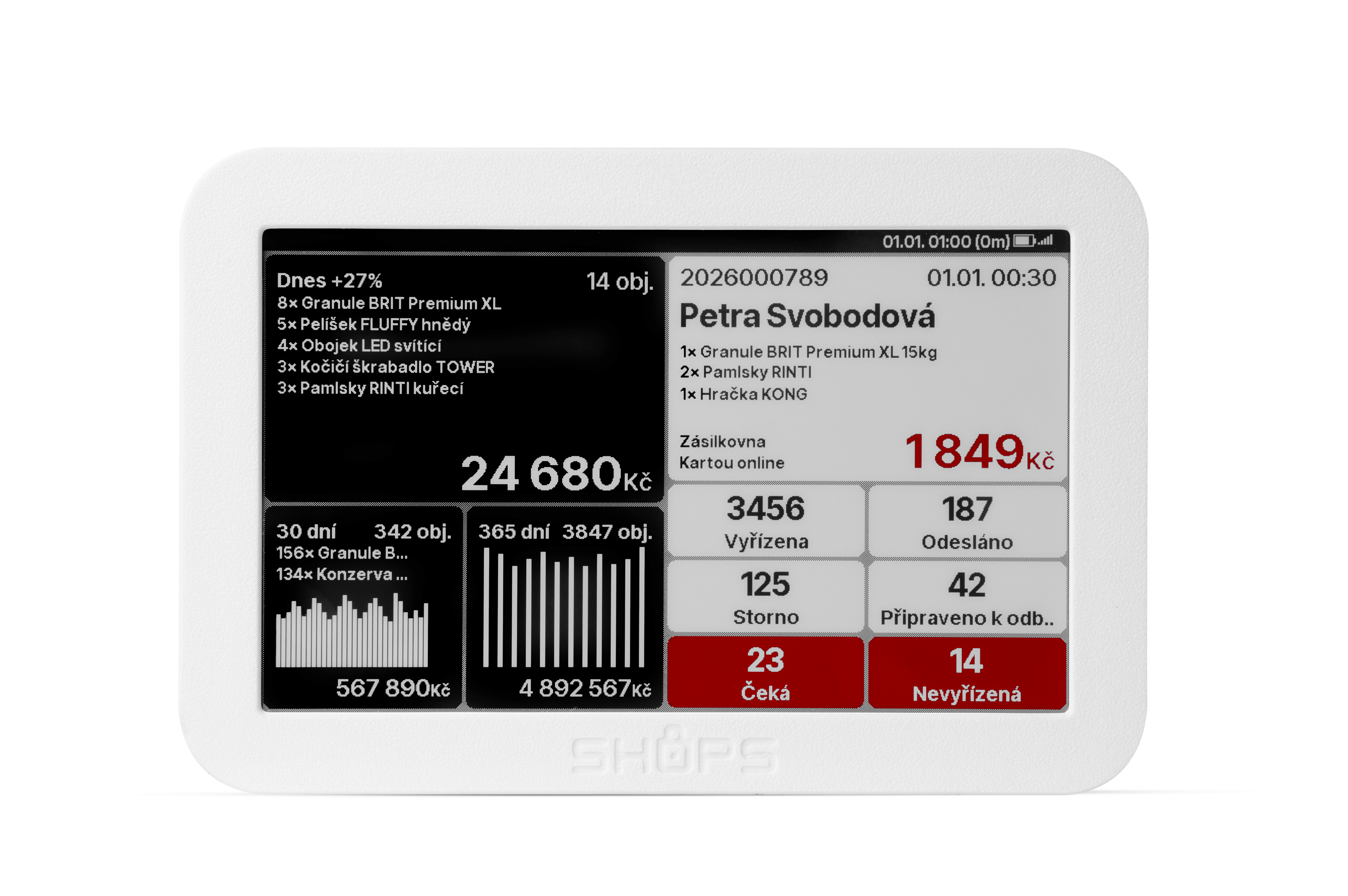 SHOPS dashboard detail