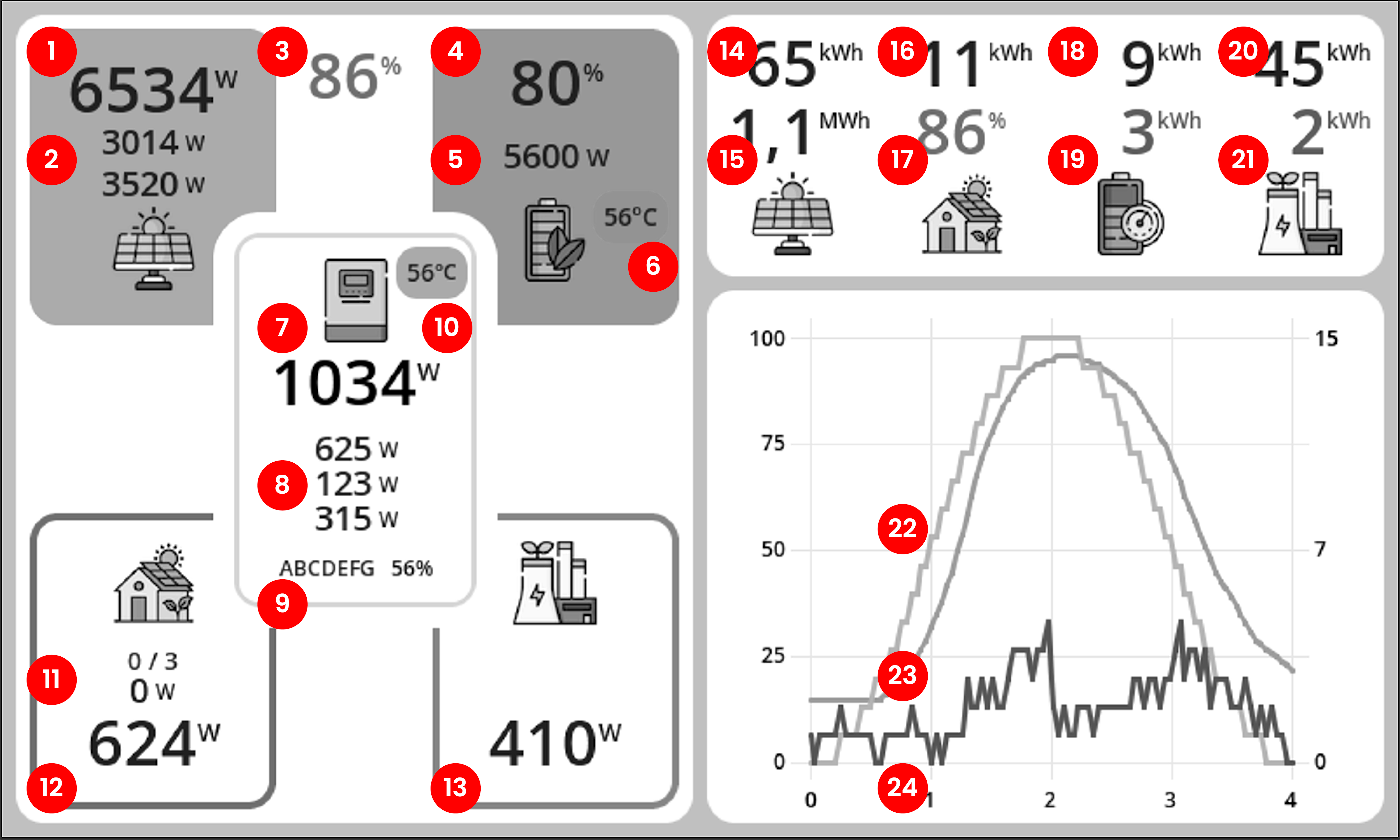 solar-station-live-layout