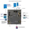 29225 1 victron energy color control gx