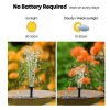 3pfqmini solar fountain pool pond waterfall sun fountain garden decoration outdoor bird bath solar powered fountain optimized optimized