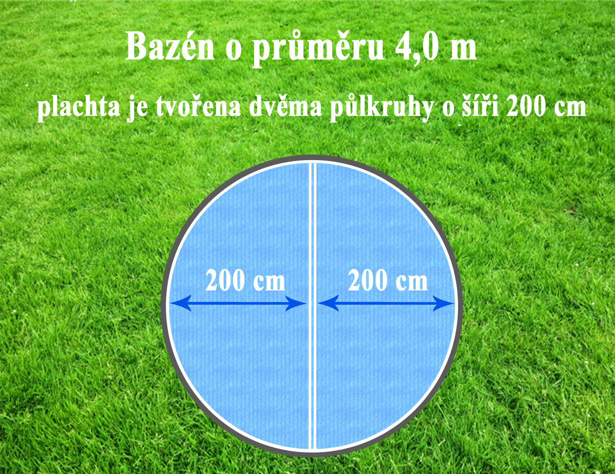 Solární plachta Cornisun na bazén kruh 400 cm půlená