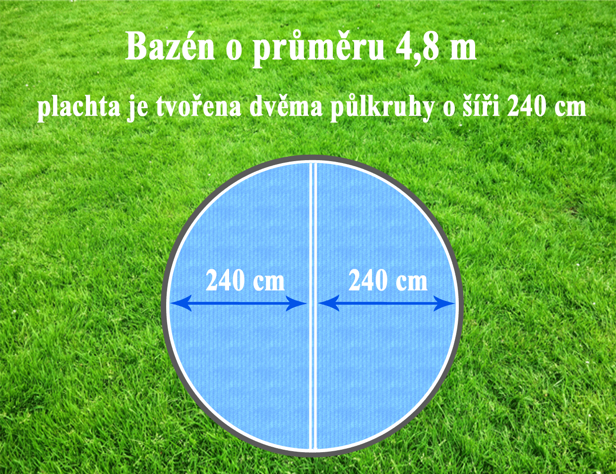 Solární plachta Cornisun na bazén 4,88 x 1,22 m půlená