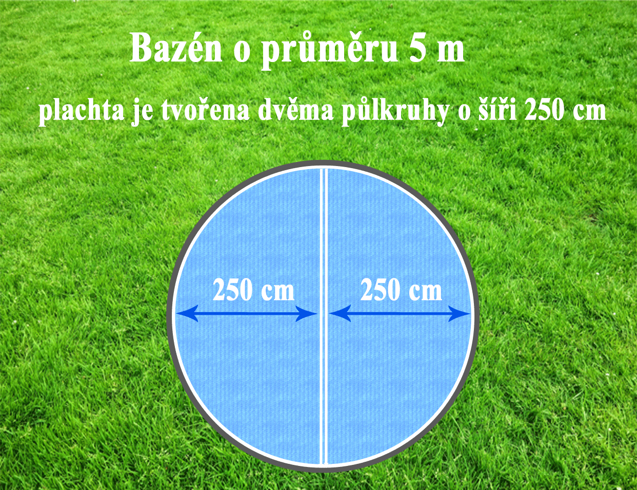 Solární plachta Cornisun na bazén kruh 500 cm půlená