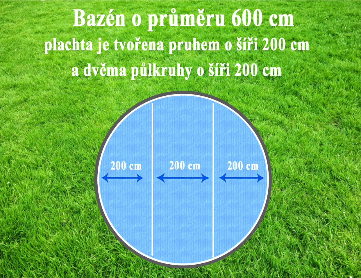 Solární plachta Cornisun na bazén kruh 600 cm dělená