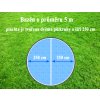 solarni plachta Cornisun na kruhovy Bazen Ibiza Family 500 cm