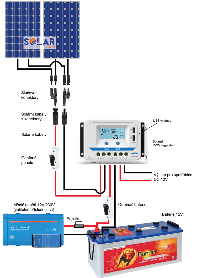 180-schema-zapojeni-pwm-solarni-panel-2-victron-energy