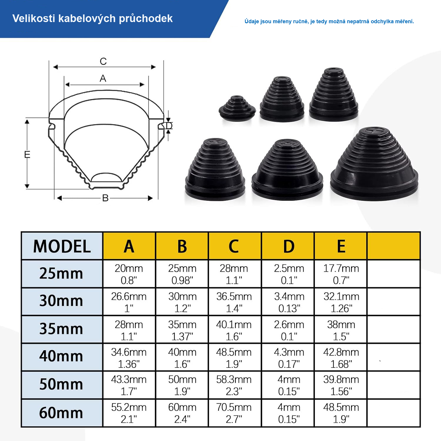 gumova-pruchodka-kabelova-2