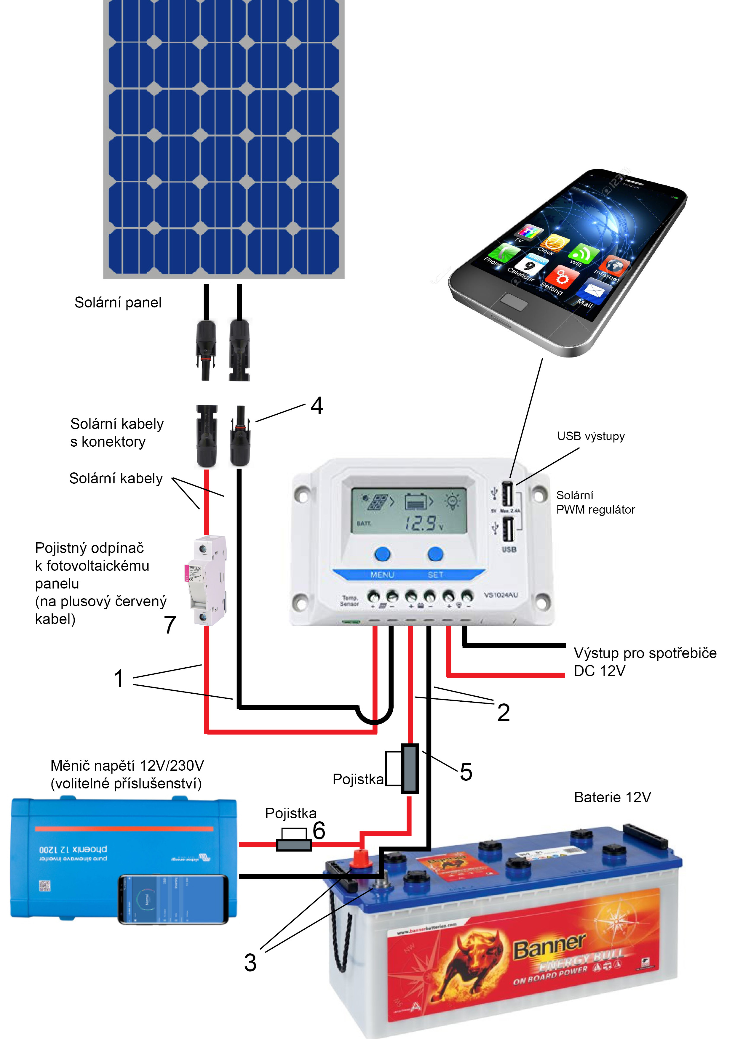 schema-zapojeni-pwm-solarni-panel-100-115