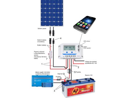 sestava karavan 100wp flexibilni panel