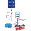 schema zapojeni mppt solarni sestava 200 wp