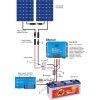 schema zapojeni sestava 810 wp victron