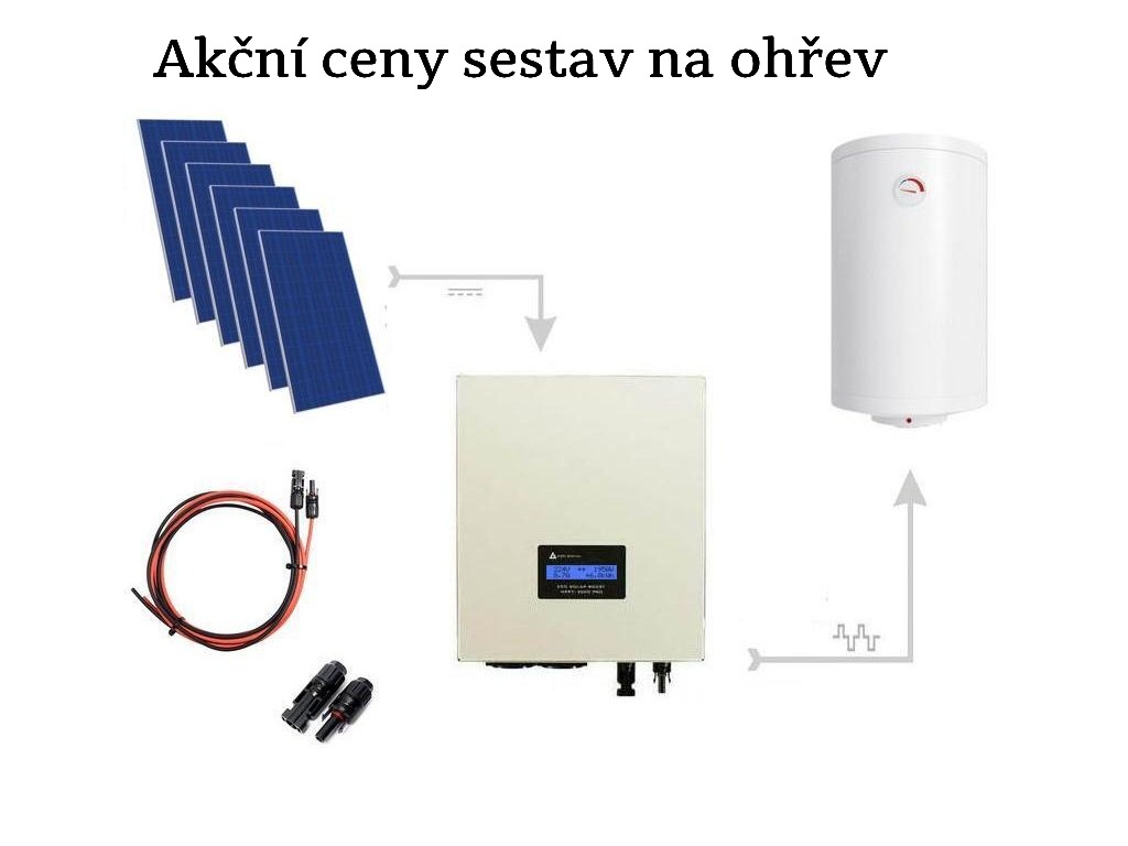 Ohřev