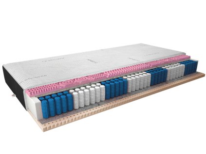 Multipocket matrace Acapulco 80x200 Kašmír + Samet černá (Varianta Multipocket matrace Acapulco 80x200 Kašmír + Samet černá Cashmere, Velvet CzarnyNeuplatňuje se)