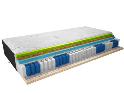 Termoelastická matrace Sola 80x200 Kašmír + Samet černá (Varianta Termoelastická matrace Sola 80x200 Kašmír + Samet černá Cashmere, Velvet CzarnyNeuplatňuje se)