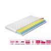 Termoelastická matrace Simona 80x200 Hypoalergenní potah (Varianta Termoelastická matrace Simona 80x200 Hypoalergenní potah MicrofibreNeuplatňuje se)