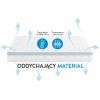 Mediro Care oddychający PL 1 1 (small)