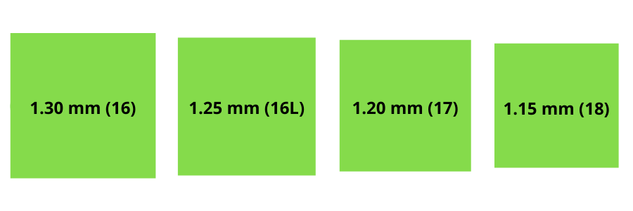 Hyper-g%20soft%20pr%C5%AFm%C4%9Br