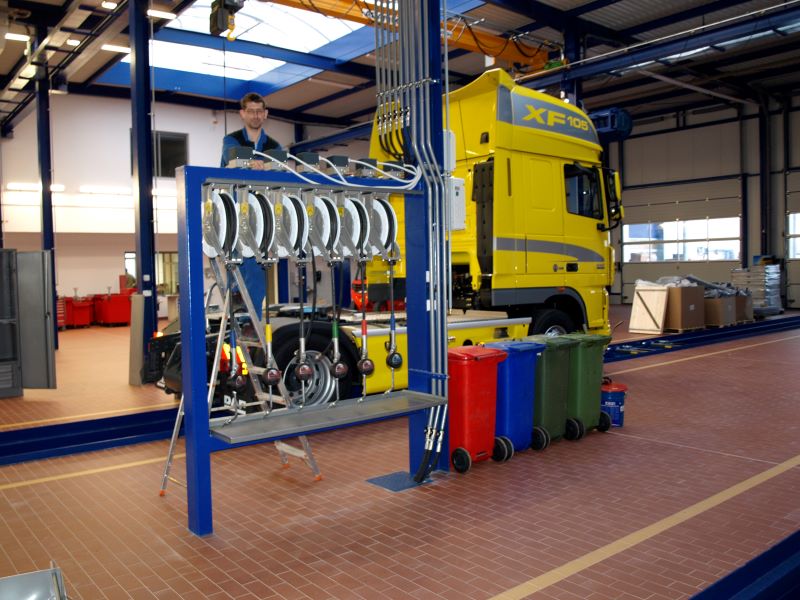 DAF Nýřany Ölwirtschaft