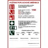 Bezpečnostní tabulka - Požární poplachové směrnice
