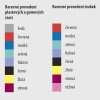 dmapraha.cz 222 KL-ASC, Francouzská berle anatomická, barva opěrky modrá, barva trubky zelená, držadlo pro pravou ruku