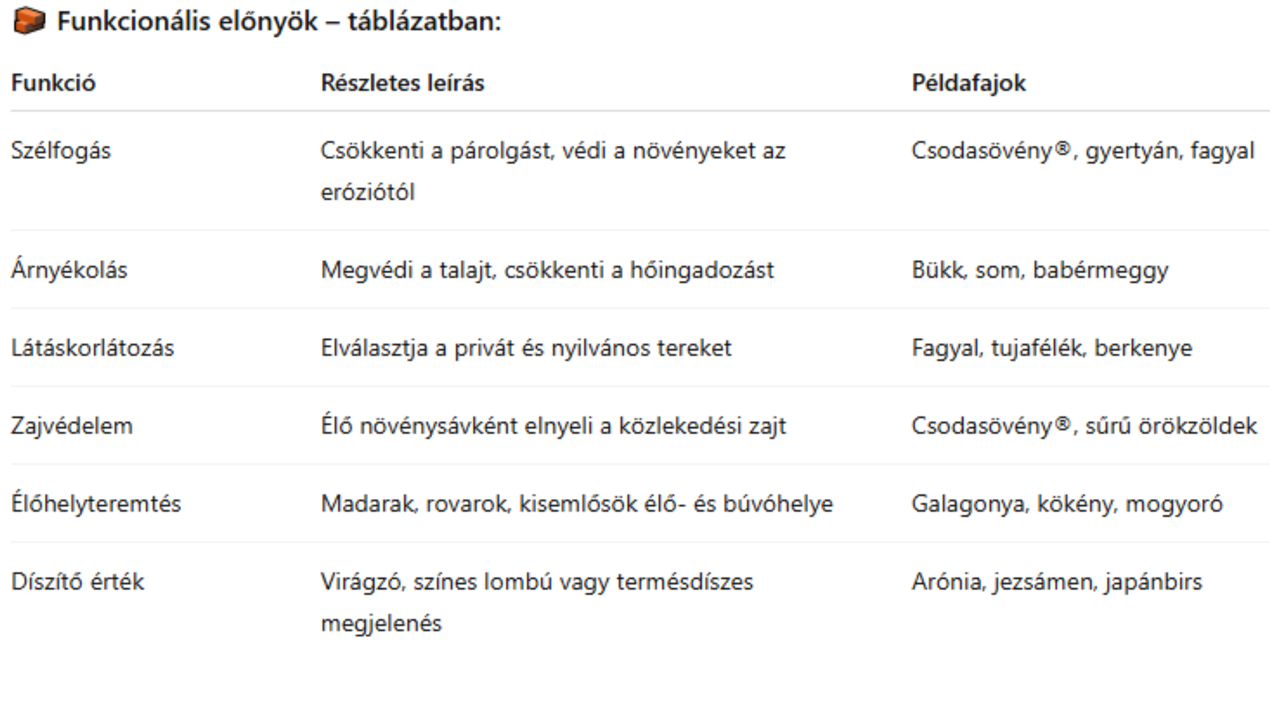 ttablzat