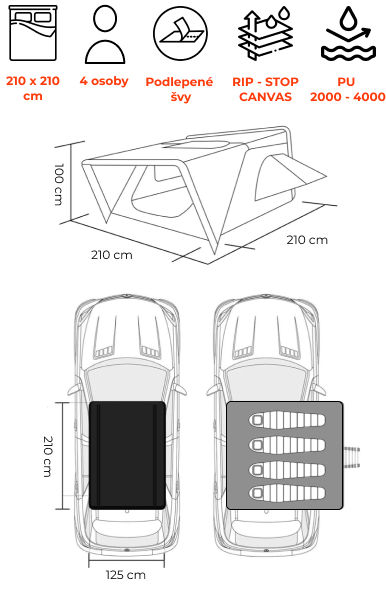 autostan-bjormut-xl-sovnaran-velky