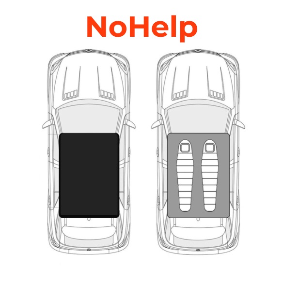 Infografika hliníkového autostanu NoHelp značky Sovnaran - expediční stan na auto
