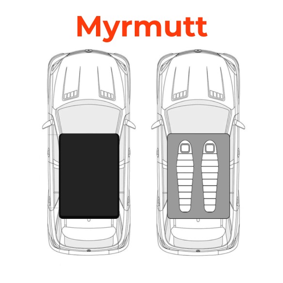 infografika na autostan Myrmutt spoločnosti Sovnaran - kvalitní stan na auto