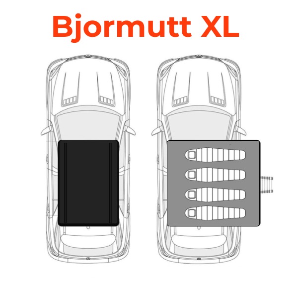 infografika na autostan Bjormutt XL značky Sovnaran - rodinný stan na auto