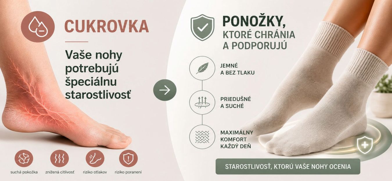 Top Cukrovka