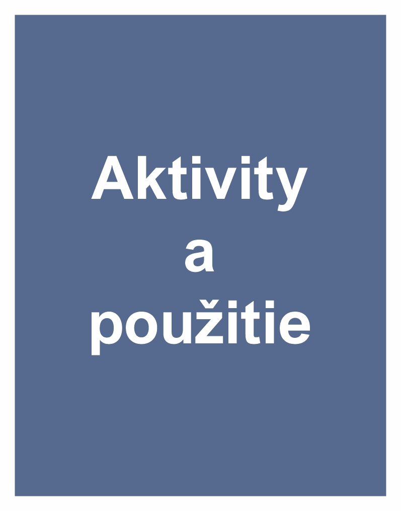 Aktivity